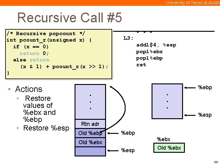 University of Texas at Austin Recursive Call #5 /* Recursive popcount */ int pcount_r(unsigned