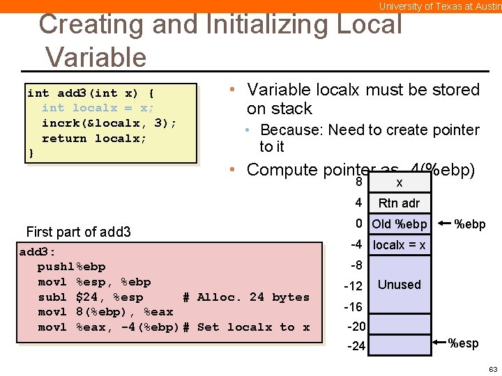 University of Texas at Austin Creating and Initializing Local Variable int add 3(int x)