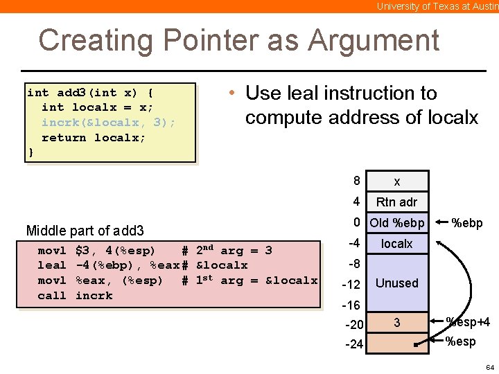 University of Texas at Austin Creating Pointer as Argument int add 3(int x) {