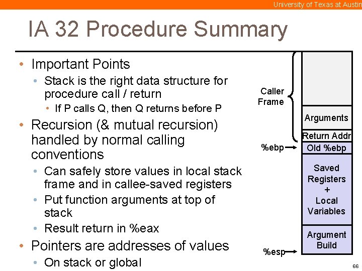 University of Texas at Austin IA 32 Procedure Summary • Important Points • Stack