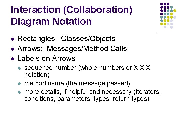 Interaction Diagrams CS 124 Object collaboration l A
