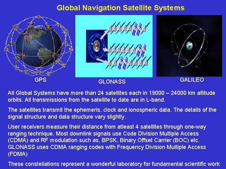 Global Navigation Satellite Systems GPS GLONASS GALILEO All Global Systems have more than 24
