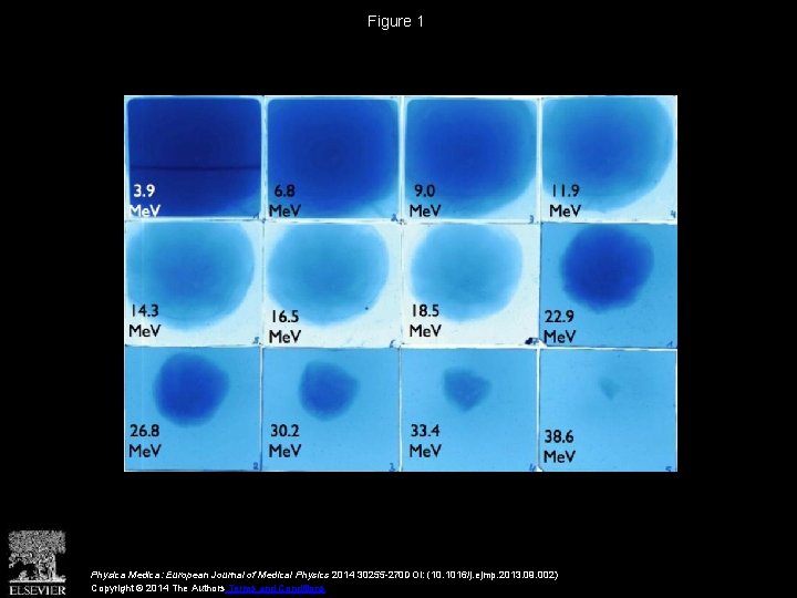 Figure 1 Physica Medica: European Journal of Medical Physics 2014 30255 -270 DOI: (10.