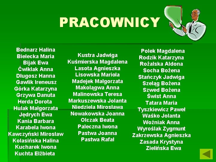 PRACOWNICY Bednarz Halina Polek Magdalena Kustra Jadwiga Bielecka Maria Rodzik Katarzyna Kuśmierska Magdalena Bijak