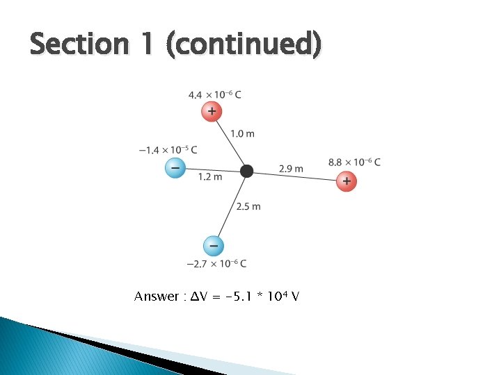 Section 1 (continued) Answer : ΔV = -5. 1 * 104 V 