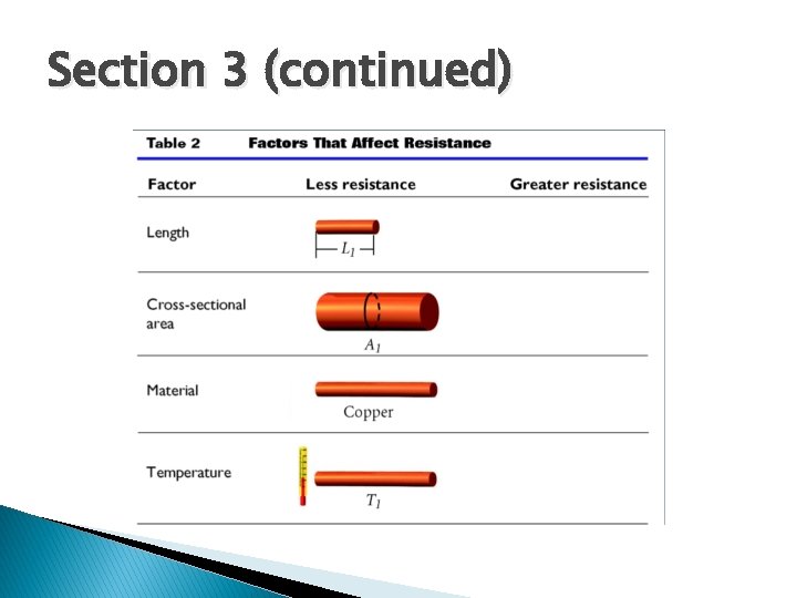 Section 3 (continued) 
