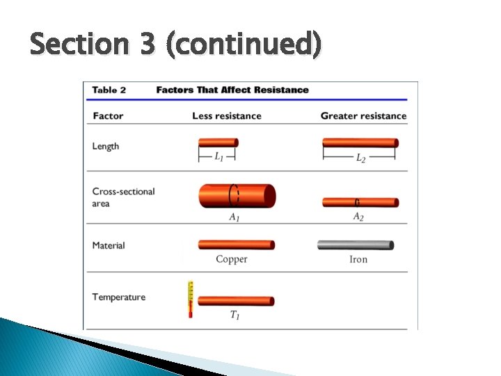 Section 3 (continued) 