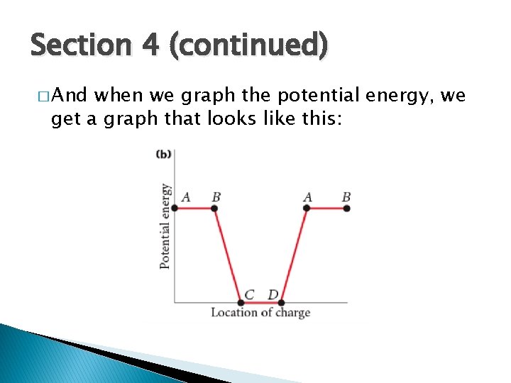 Section 4 (continued) � And when we graph the potential energy, we get a