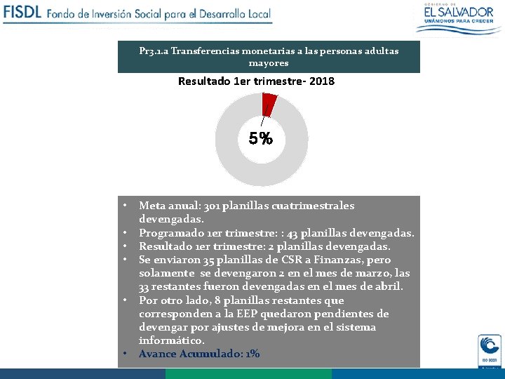 Pr 3. 1. a Transferencias monetarias a las personas adultas mayores Resultado 1 er