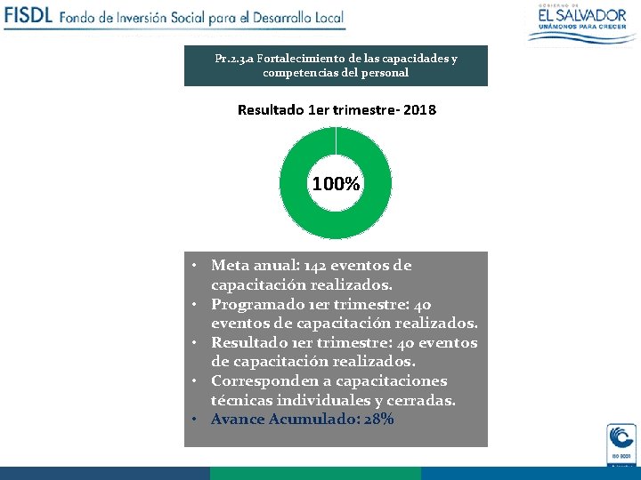 Pr. 2. 3. a Fortalecimiento de las capacidades y competencias del personal Resultado 1