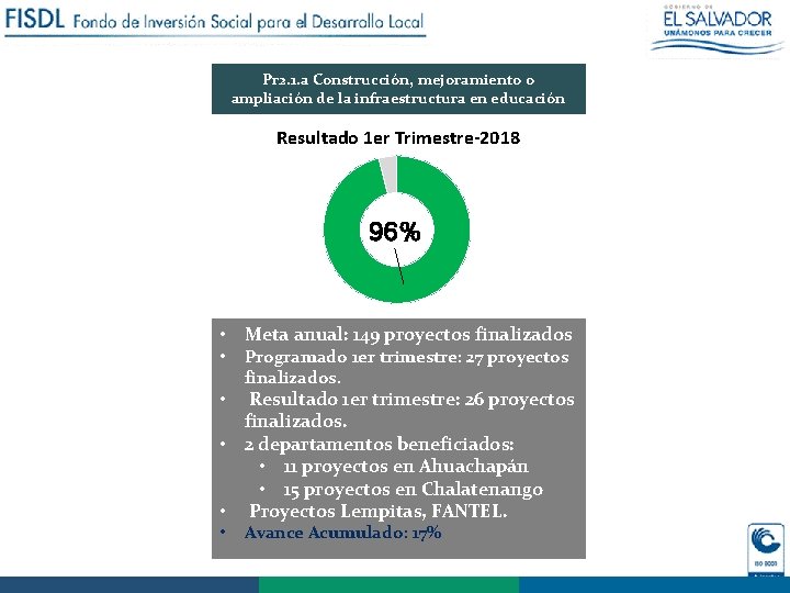 Pr 2. 1. a Construcción, mejoramiento o ampliación de la infraestructura en educación Resultado