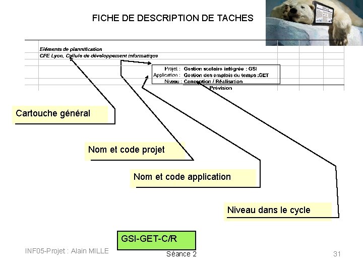 FICHE DE DESCRIPTION DE TACHES Cartouche général Nom et code projet Nom et code