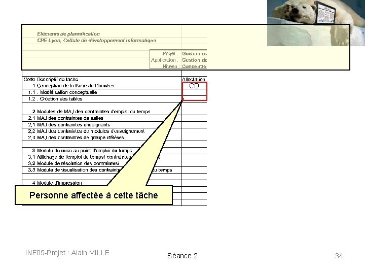 CD Personne affectée à cette tâche INF 05 -Projet : Alain MILLE Séance 2