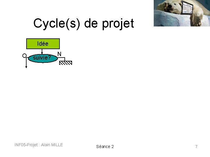 Cycle(s) de projet Idée O suivie? N INF 05 -Projet : Alain MILLE Séance