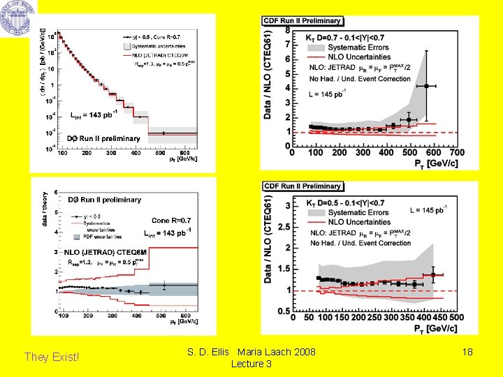 They Exist! S. D. Ellis Maria Laach 2008 Lecture 3 18 
