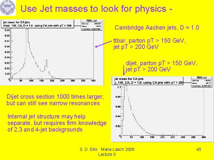 Use Jet masses to look for physics Cambridge Aachen jets, D = 1. 0