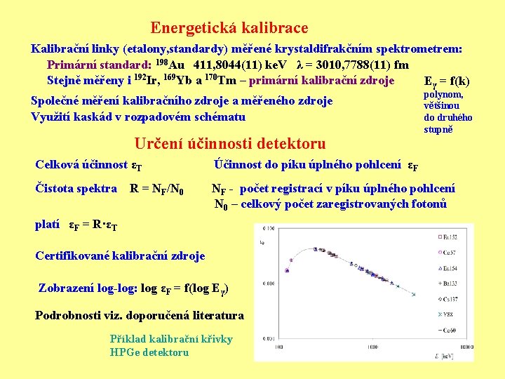 Energetická kalibrace Kalibrační linky (etalony, standardy) měřené krystaldifrakčním spektrometrem: Primární standard: 198 Au 411,