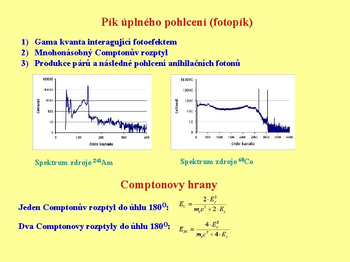 Pík úplného pohlcení (fotopík) 1) Gama kvanta interagující fotoefektem 2) Mnohonásobný Comptonův rozptyl 3)