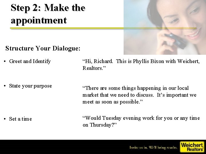 Step 2: Make the appointment Structure Your Dialogue: • Greet and Identify “Hi, Richard.