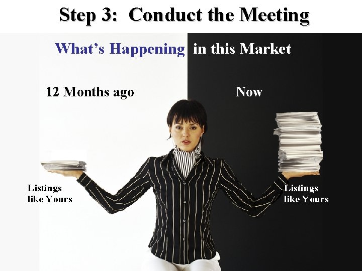 Step 3: Conduct the Meeting What’s Happening in this Market 12 Months ago Listings
