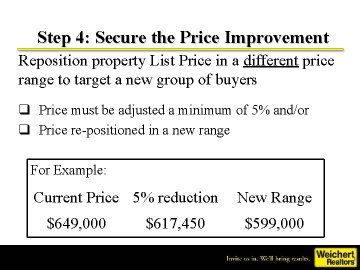 Step 4: Secure the Price Improvement Reposition property List Price in a different price