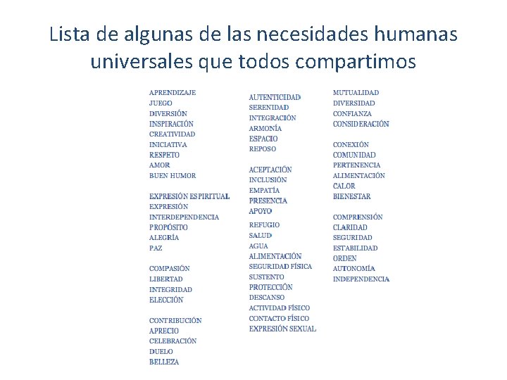 Lista de algunas de las necesidades humanas universales que todos compartimos 