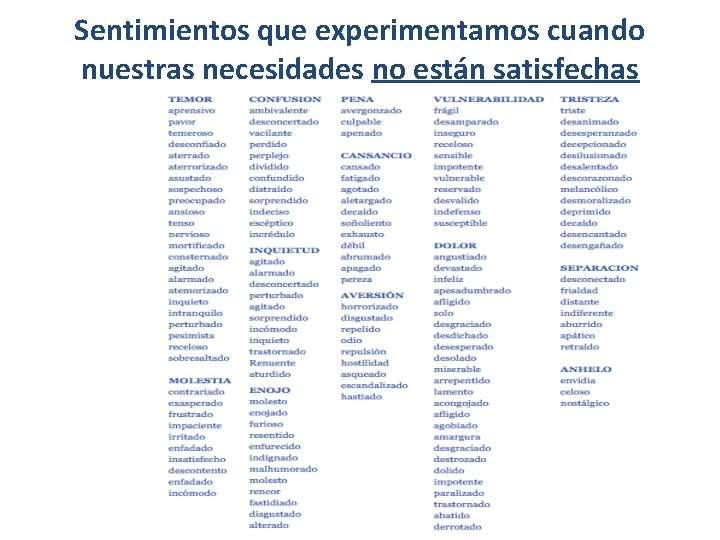 Sentimientos que experimentamos cuando nuestras necesidades no están satisfechas 