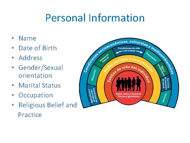 Personal Information Name Date of Birth Address Gender/Sexual orientation • Marital Status • Occupation