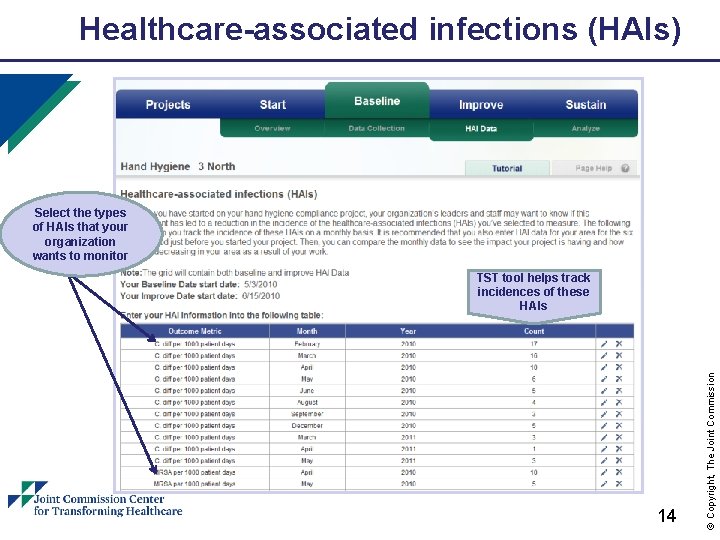 Healthcare-associated infections (HAIs) Select the types of HAIs that your organization wants to monitor