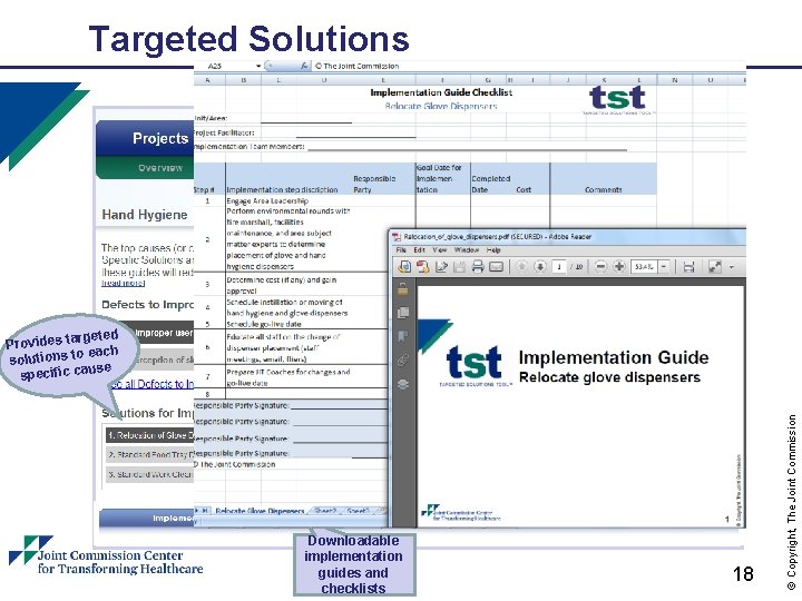 Targeted Solutions Downloadable implementation guides and checklists 18 © Copyright, The Joint Commission rgeted