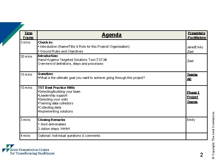 30 mins Agenda Check in: • Introduction (Name/Title & Role for this Project/ Organization)