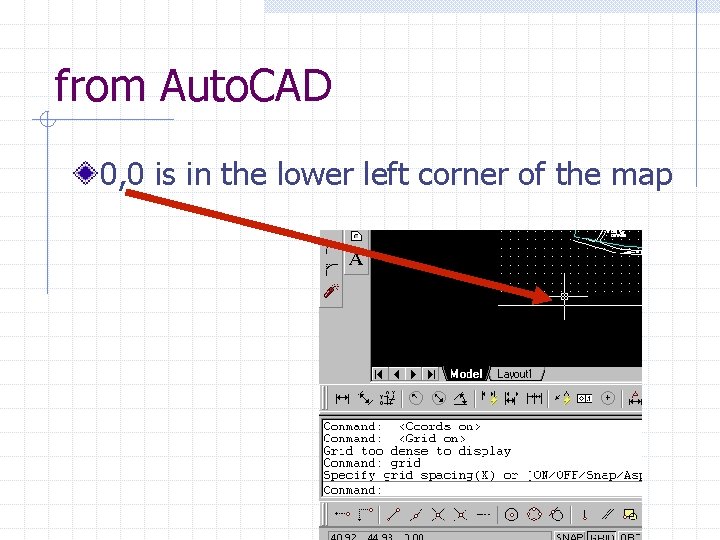 from Auto. CAD 0, 0 is in the lower left corner of the map