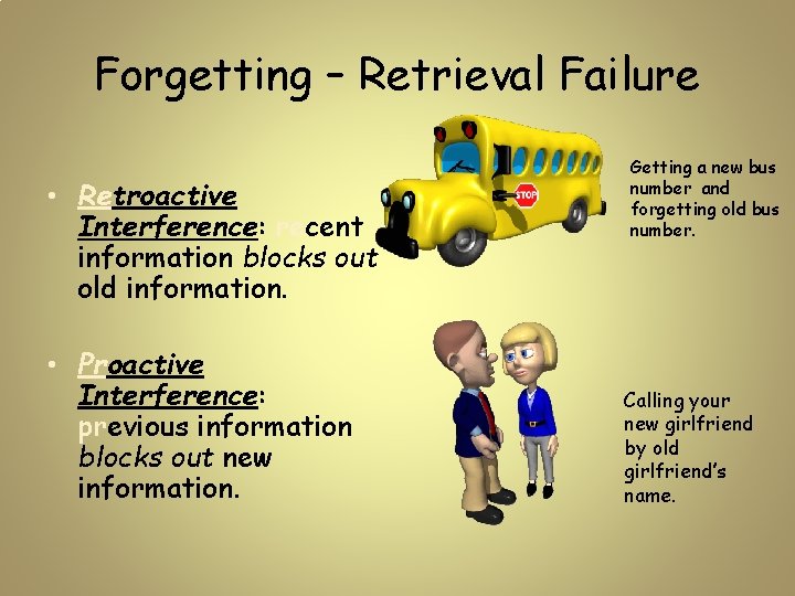 Forgetting – Retrieval Failure • Retroactive Interference: recent information blocks out old information. •