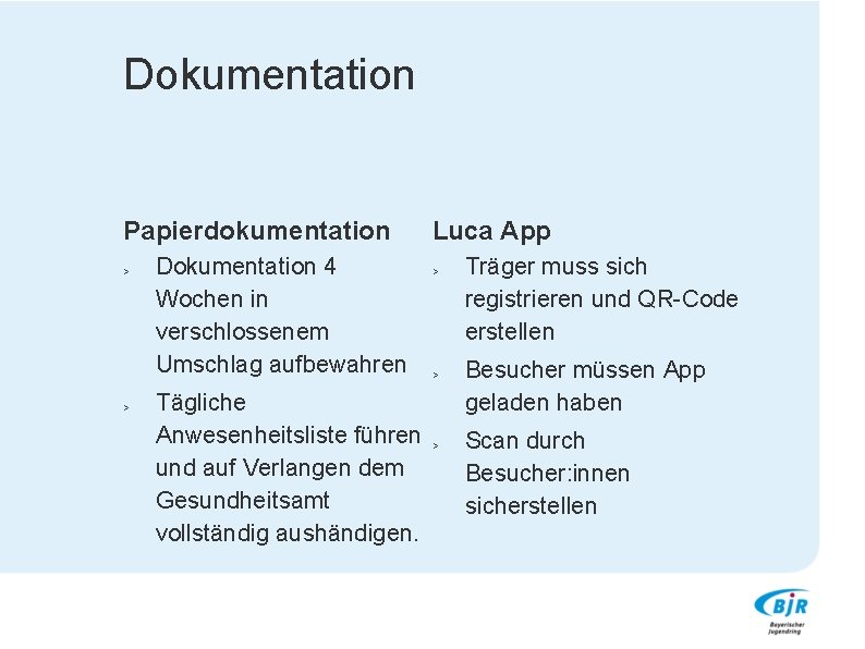 Dokumentation Papierdokumentation > > Dokumentation 4 Wochen in verschlossenem Umschlag aufbewahren Luca App >