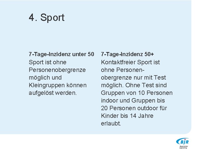 4. Sport 7 -Tage-Inzidenz unter 50 7 -Tage-Inzidenz 50+ Sport ist ohne Personenobergrenze möglich