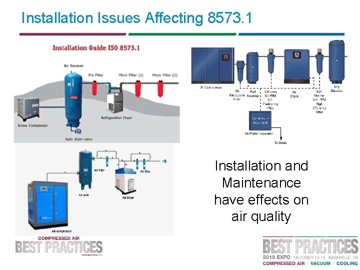 Installation Issues Affecting 8573. 1 Installation and Maintenance have effects on air quality 