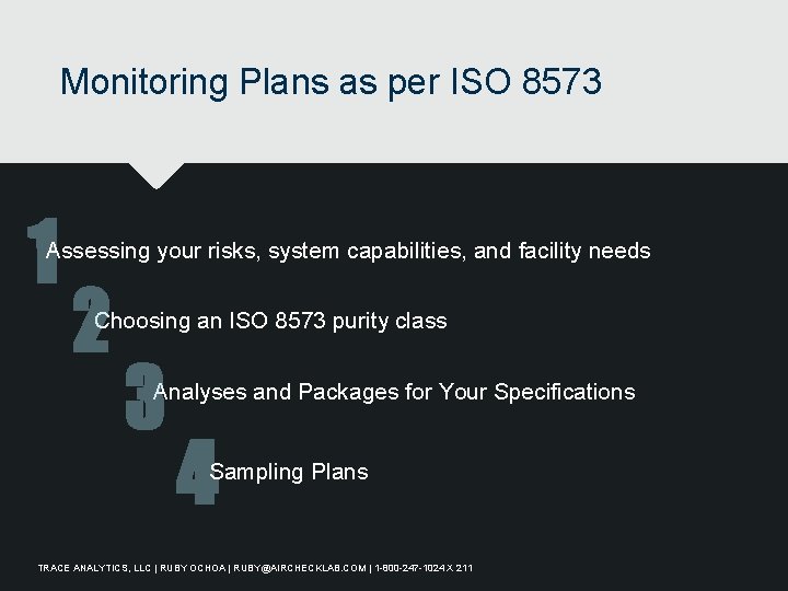 Monitoring Plans as per ISO 8573 1 Assessing your risks, system capabilities, and facility