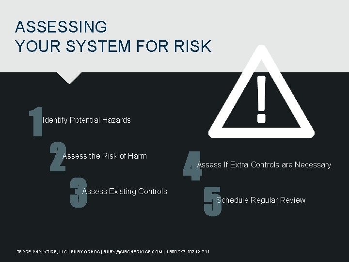 ASSESSING YOUR SYSTEM FOR RISK 1 Identify Potential Hazards 2 Assess the Risk of