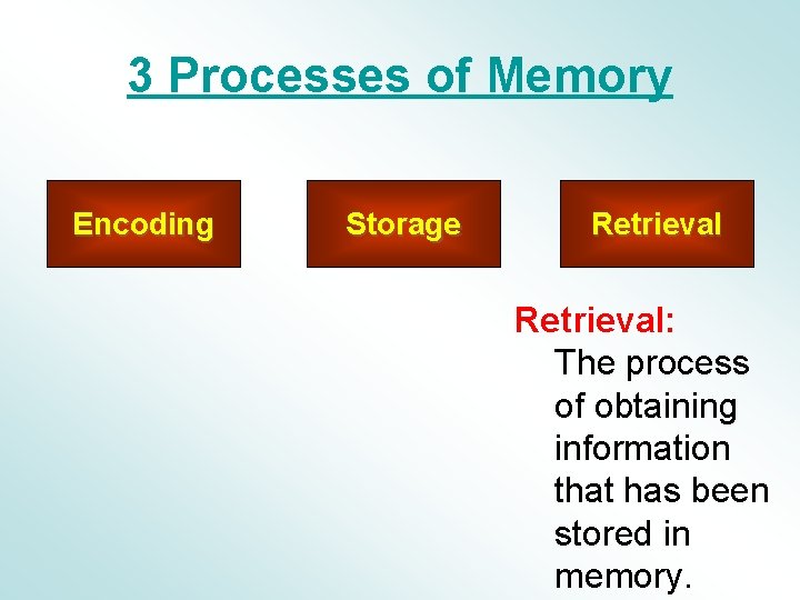 3 Processes of Memory Encoding Storage Retrieval: The process of obtaining information that has