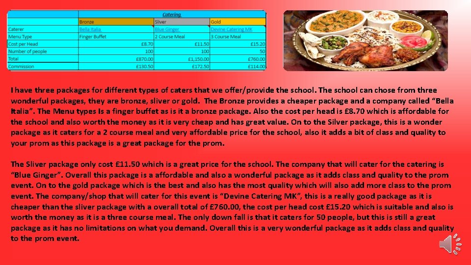 I have three packages for different types of caters that we offer/provide the school.