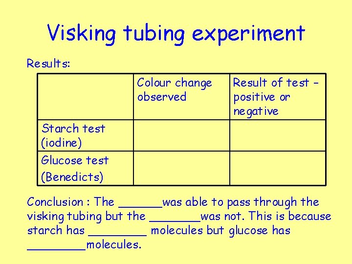 Visking tubing experiment Results: Colour change observed Result of test – positive or negative