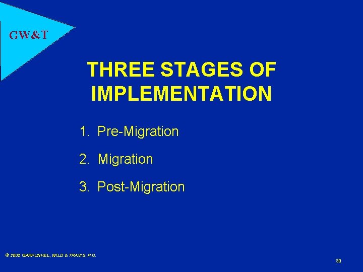 GW&T THREE STAGES OF IMPLEMENTATION 1. Pre-Migration 2. Migration 3. Post-Migration © 2005 GARFUNKEL,