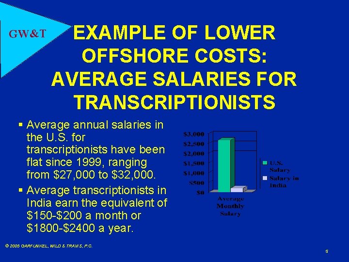 GW&T EXAMPLE OF LOWER OFFSHORE COSTS: AVERAGE SALARIES FOR TRANSCRIPTIONISTS § Average annual salaries