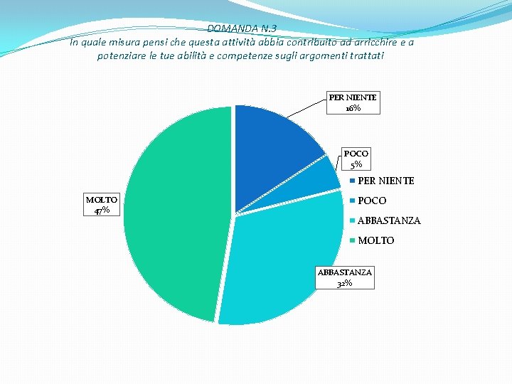 DOMANDA N. 3 In quale misura pensi che questa attività abbia contribuito ad arricchire