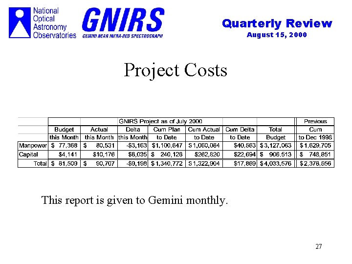 Quarterly Review August 15, 2000 Project Costs This report is given to Gemini monthly.