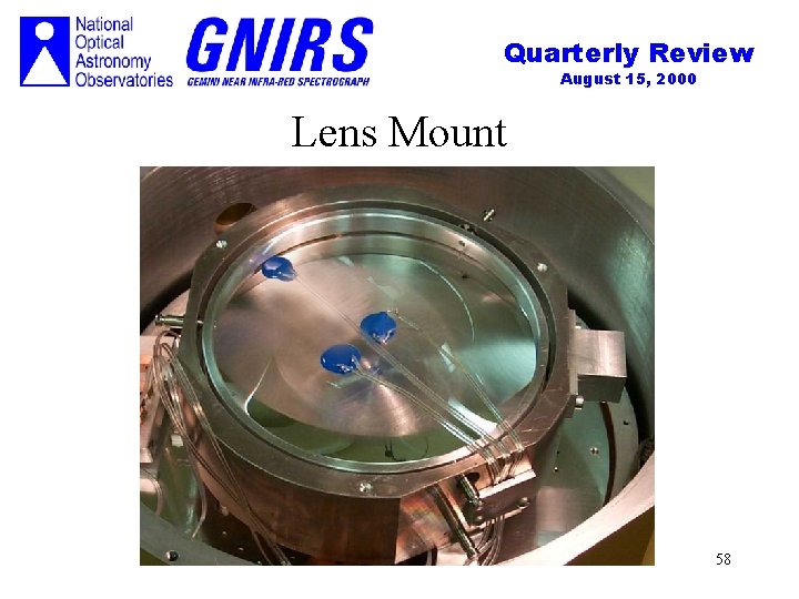Quarterly Review August 15, 2000 Lens Mount 58 
