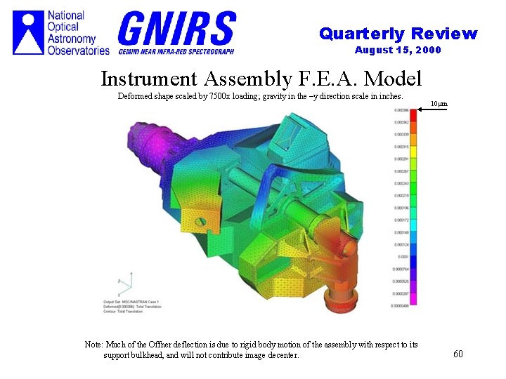 Quarterly Review August 15, 2000 Instrument Assembly F. E. A. Model Deformed shape scaled