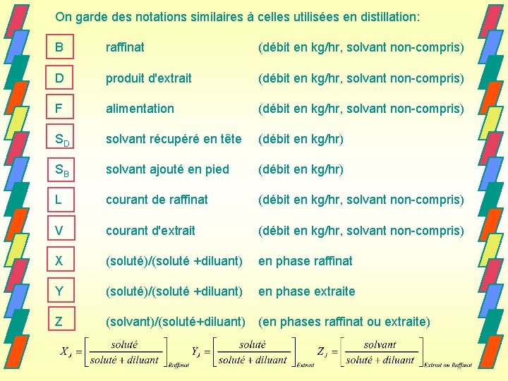 On garde des notations similaires à celles utilisées en distillation: B raffinat (débit en