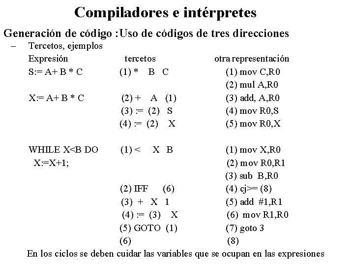 Compiladores e intérpretes Generación de código : Uso de códigos de tres direcciones –