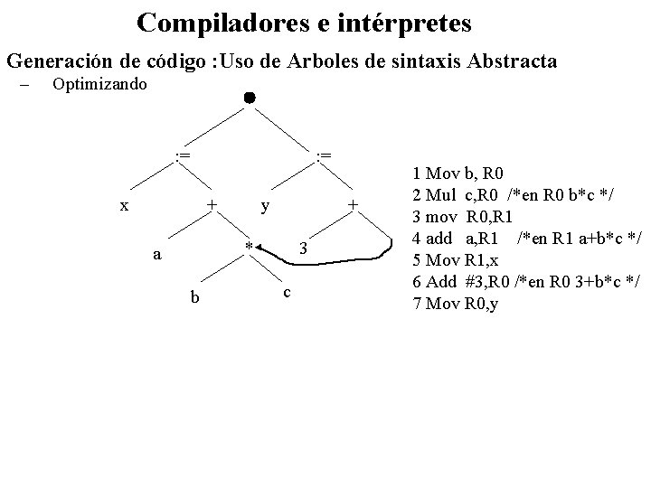 Compiladores e intérpretes Generación de código : Uso de Arboles de sintaxis Abstracta –